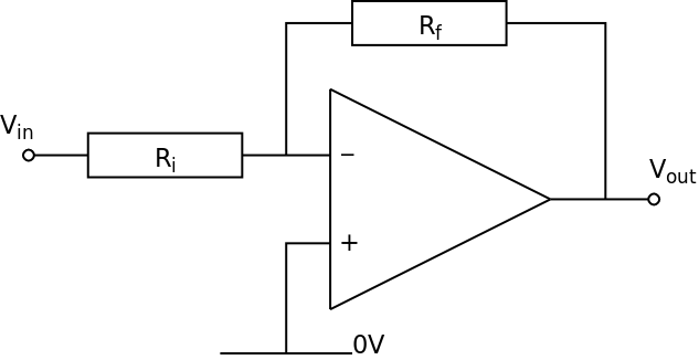 Inverting Amplifier Circuit