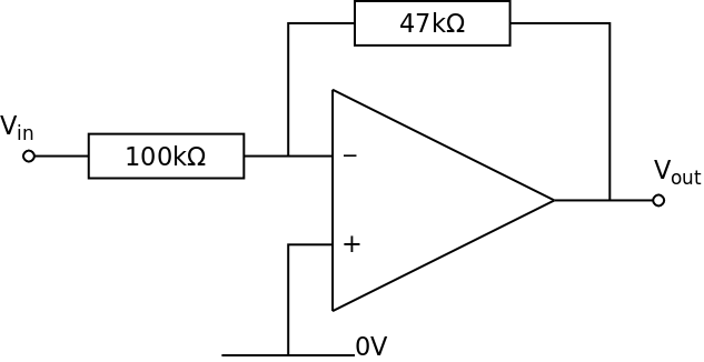 Example 2