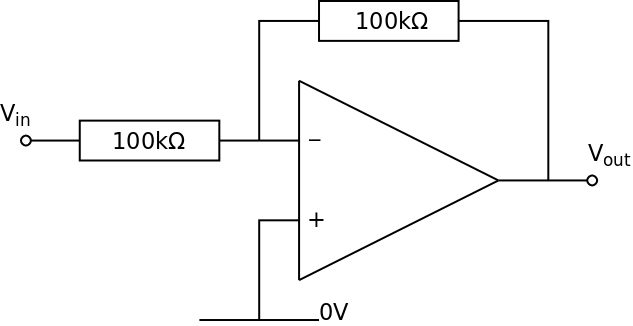 Example 3