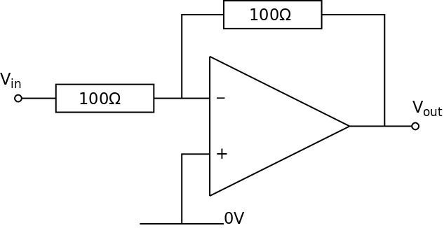 Example 4