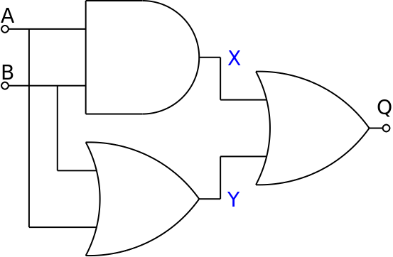Boolean Logic