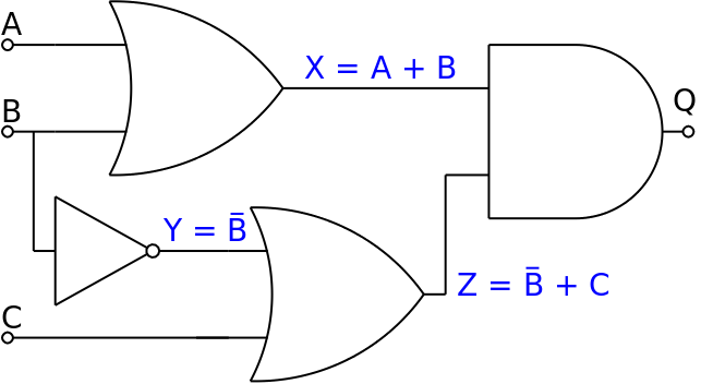 Boolean Logic