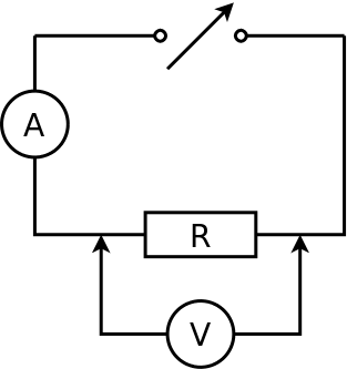 test circuit